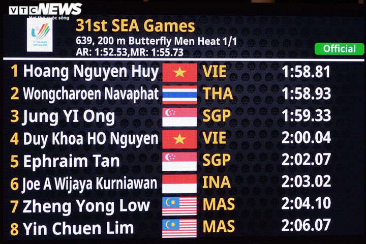 Trực tiếp SEA Games 31 hôm nay 19/5: U23 Việt Nam vào chung kết gặp U23 Thái Lan - 8