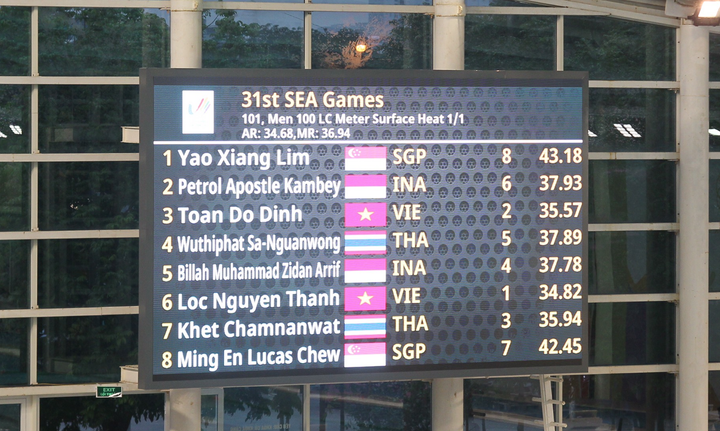 Trực tiếp SEA Games 31 hôm nay 21/5: Việt Nam hơn Thái Lan 106 HCV - 9