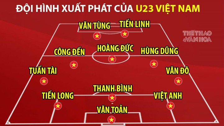 Trực tiếp U23 Việt Nam 1-0 U23 Thái Lan: Mạnh Dũng ghi bàn, U23 Việt Nam vô địch - 6