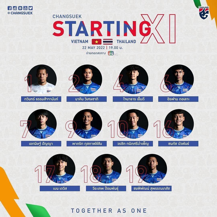 Trực tiếp U23 Việt Nam 1-0 U23 Thái Lan: Mạnh Dũng ghi bàn, U23 Việt Nam vô địch - 7