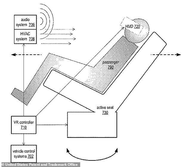 Lộ diện thiết kế xe thông minh ‘không cửa sổ’ của Apple - 1