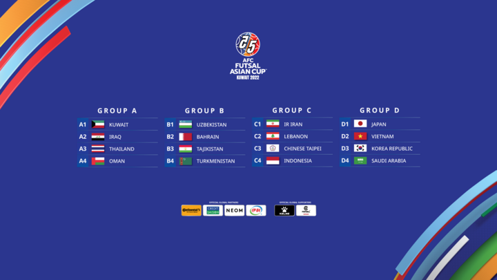 VCK Futsal Châu Á 2022: Việt Nam đấu Nhật Bản, Hàn Quốc - 1