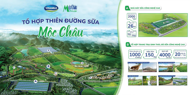 Mộc Châu Milk và Vinamilk khởi công dự án Tổ hợp thiên đường sữa Mộc Châu - 8