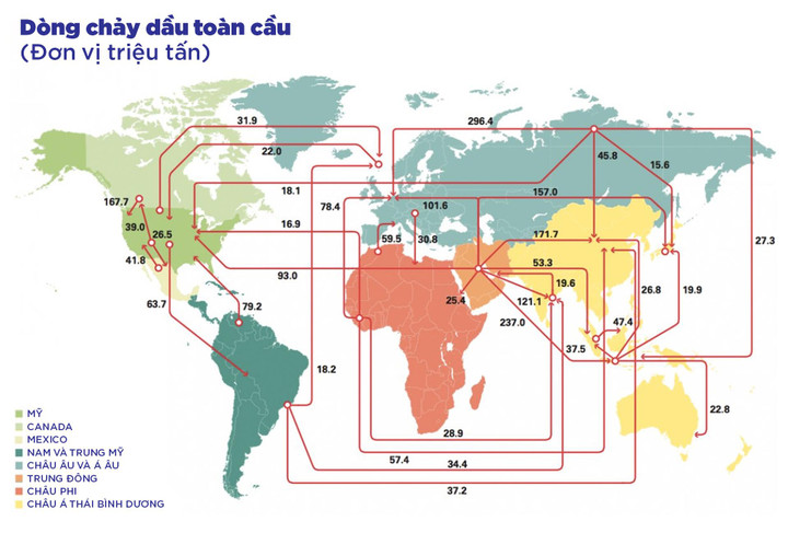 100 ngày xung đột Nga – Ukraine: Thế giới ‘vẽ lại’ bản đồ dòng chảy năng lượng - 1