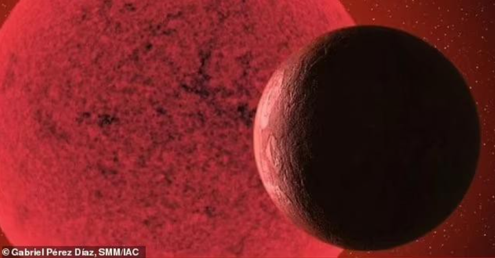 Phát hiện ra hành tinh 'siêu Trái đất' có thể tồn tại sự sống - 1