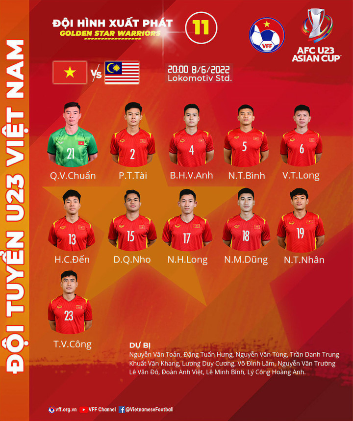 Trực tiếp bóng đá U23 Việt Nam 2-0 U23 Malaysia - 9
