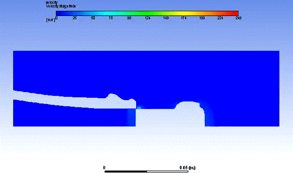 Khoa học thường thức: Bật nắp sâm panh cũng không khác gì phóng một quả tên lửa - Ảnh 2. Khoa học thường thức: Bật nắp sâm panh cũng không khác gì phóng một quả tên lửa - 3