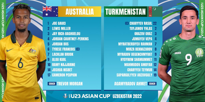 Trực tiếp bóng đá U23 Australia vs U23 Turkmenistan tứ kết U23 châu Á 2022 - 4