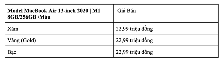 5 lý do MacBook Air M1 bán cực chạy trong năm 2022 - 4