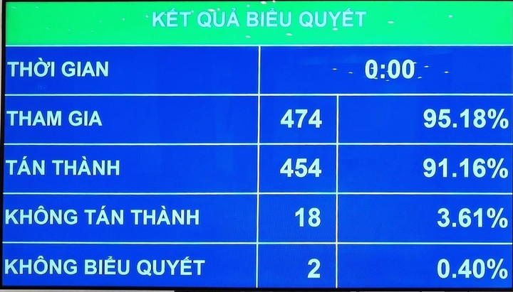 Cảnh sát cơ động được phép sử dụng vũ khí, vật liệu nổ, công cụ hỗ trợ - 1