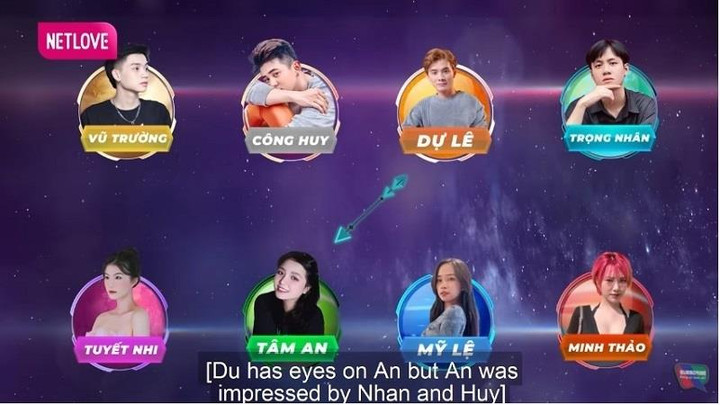 'Ngôi nhà chung - Love House' mùa 17: Màn chào sân đầy ấn tượng - 8