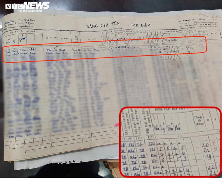 Bị buộc thôi việc vì dùng bằng không hợp lệ, thầy hiệu phó ở Gia Lai kêu oan - 2