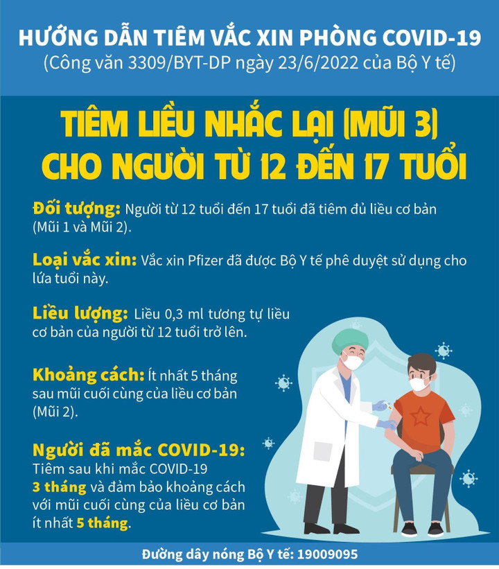 Những ai cần tiêm mũi 3 và 4 vaccine COVID-19? - 5