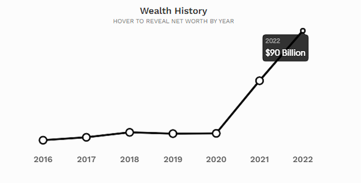 Tỷ phú giàu nhất Ấn Độ đứng sau khoản cam kết đầu tư 10 tỷ USD vào Việt Nam - 3