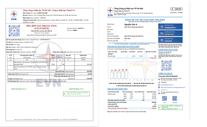  EVN triển khai áp dụng mẫu hóa đơn điện tử - 1