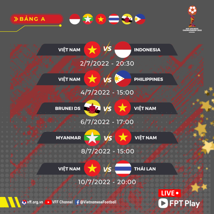 FPT Play phát sóng trực tiếp giải U19 Đông Nam Á 2022 - 3