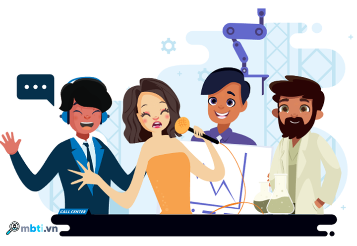 Những điều bạn cần biết về trắc nghiệm tính cách MBTI - 1