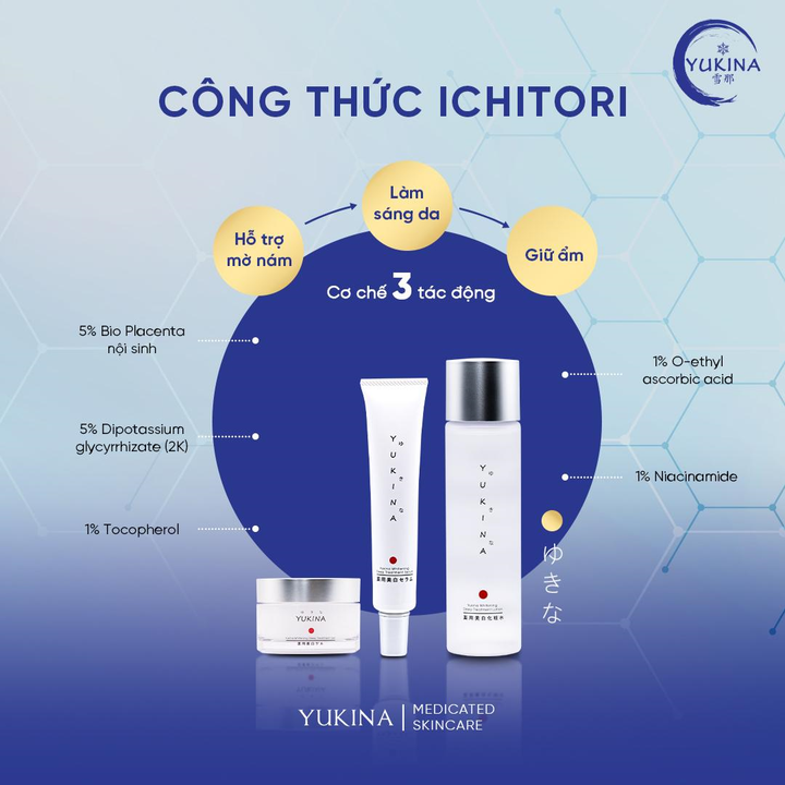 Lan Phương chia sẻ bí quyết giữ gìn hạnh phúc gia đình - 3