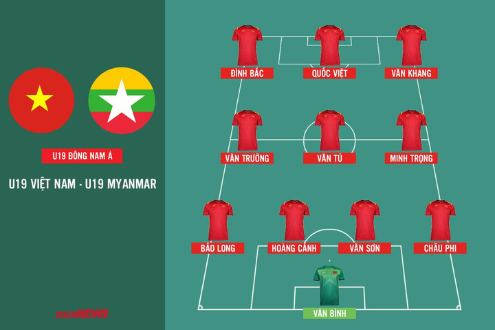 Trực tiếp bóng đá U19 Việt Nam 3-1 U19 Myanmar - 1