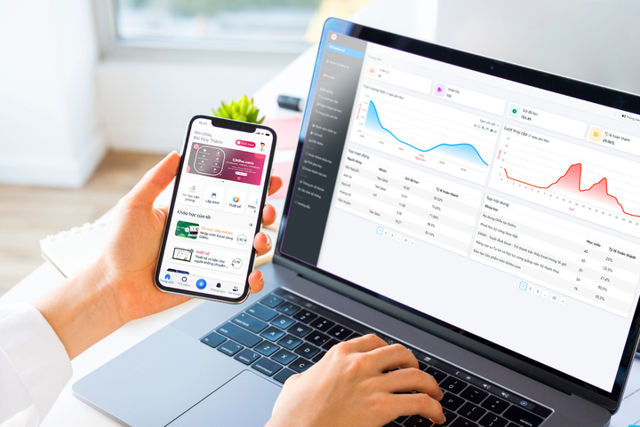 Gitiho cùng 600 chuyên viên nhân sự định hướng phương thức đào tạo doanh nghiệp - 3