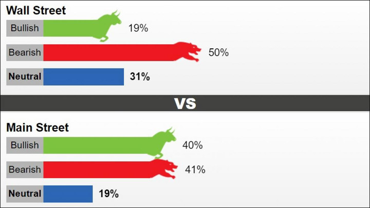 Giá vàng sẽ giảm xuống dưới 1.700 USD/ounce vào tuần tới? - 1
