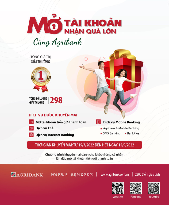 Cùng Agribank mở tài khoản nhận quà lớn - 2