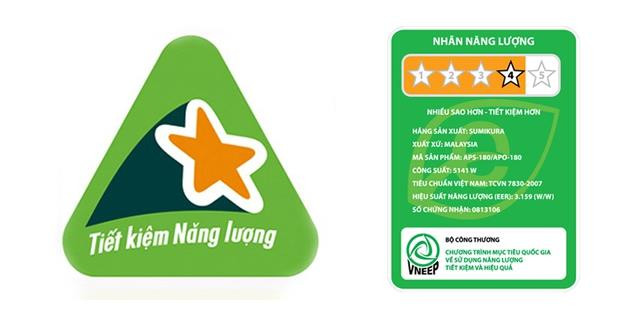 Những tiêu chí hàng đầu khi chọn mua điều hòa tiết kiệm điện - 3