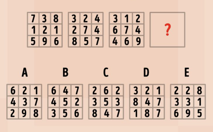 5 câu đố IQ hóc búa, chỉ người thông minh mới tìm ra đáp án - 3