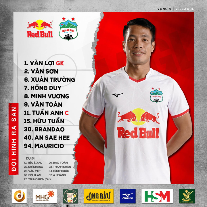 Trực tiếp bóng đá HAGL 2-0 Thanh Hóa: Văn Toàn lập công - 1