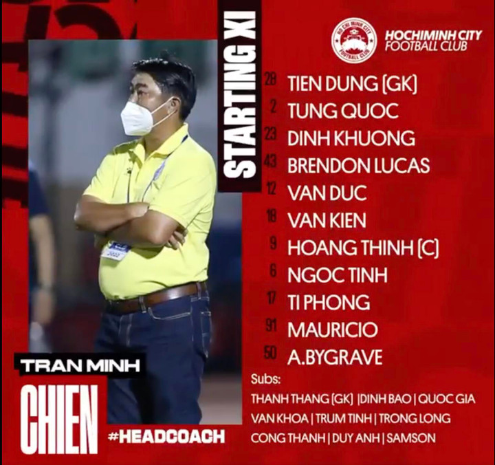 Trực tiếp bóng đá Viettel 1-0 CLB TP.HCM: Bùi Tiến Dũng mắc lỗi - 4