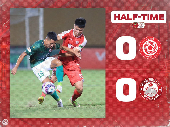 Trực tiếp bóng đá Viettel 1-0 CLB TP.HCM: Bùi Tiến Dũng mắc lỗi - 2