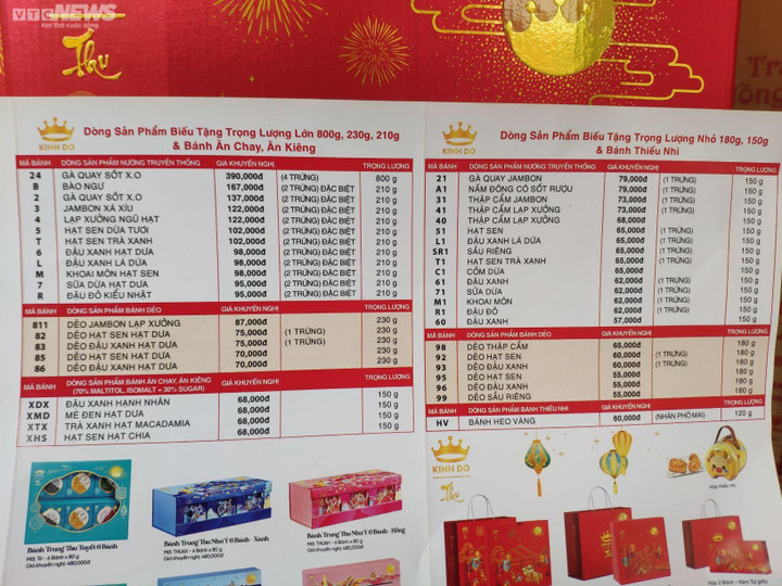 TP.HCM: Bánh trung thu 'xuống phố' sớm, khách mua vẫn chưa mặn mà - 2