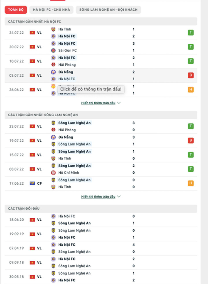 Trực tiếp bóng đá Hà Nội FC 2-1 SLNA: Thành Chung ghi bàn - 13