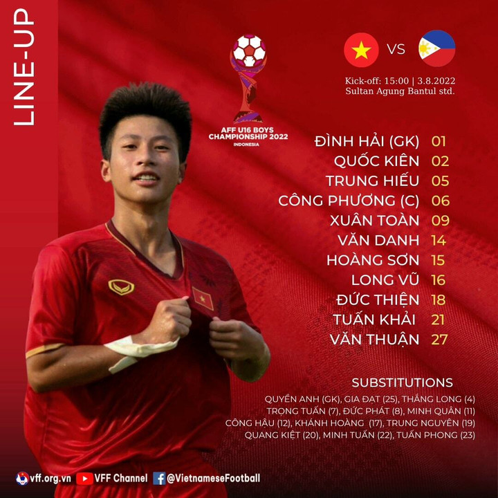 Trực tiếp U16 Việt Nam 5-0 U16 Philippines - 5