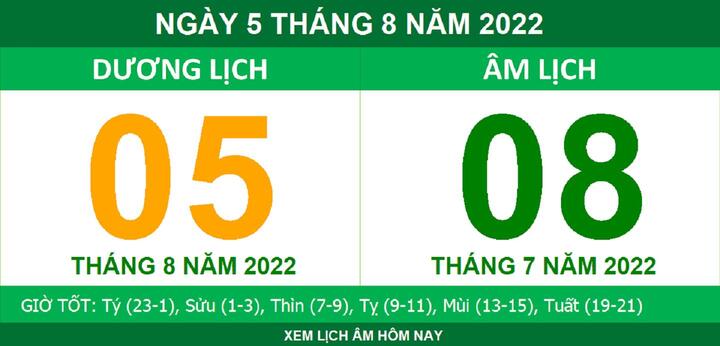Lịch âm hôm nay thứ Sáu ngày 5/8 - 1