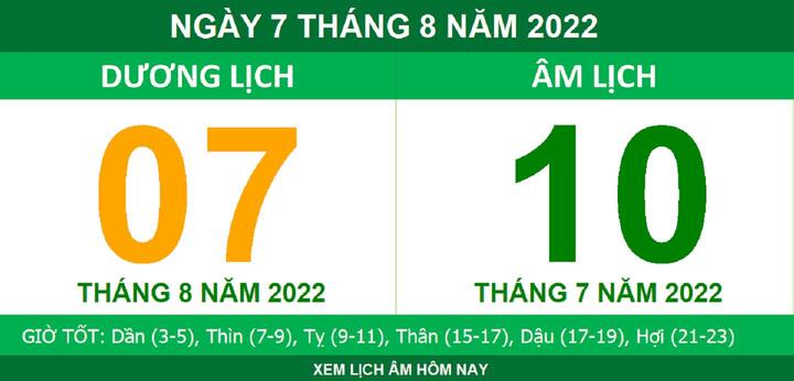 Lịch âm hôm nay Chủ nhật ngày 7/8 - 1
