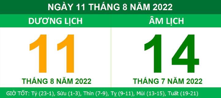 Lịch âm hôm nay thứ Năm ngày 11/8 - 1