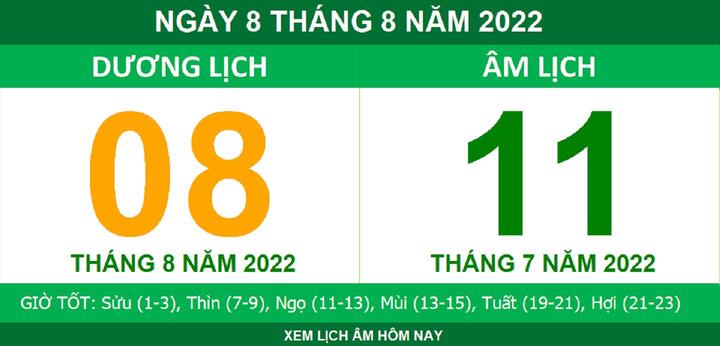 Lịch âm hôm nay thứ Hai ngày 8/8 - 1