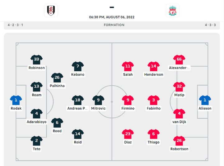 Trực tiếp bóng đá Fulham 2-2 Liverpool vòng 1 Ngoại Hạng Anh - 5