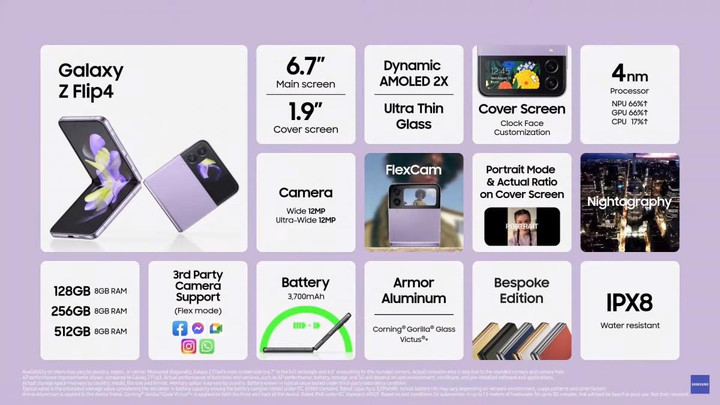 Samsung ra Galaxy Z Flip4 với nhiều màu sắc, giá bán từ 23,99 triệu đồng - 4