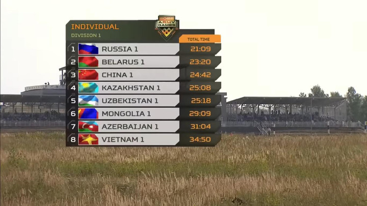 Những tính năng ưu việt trên xe tăng Việt Nam sử dụng ở Tank Biathlon 2022 - 2