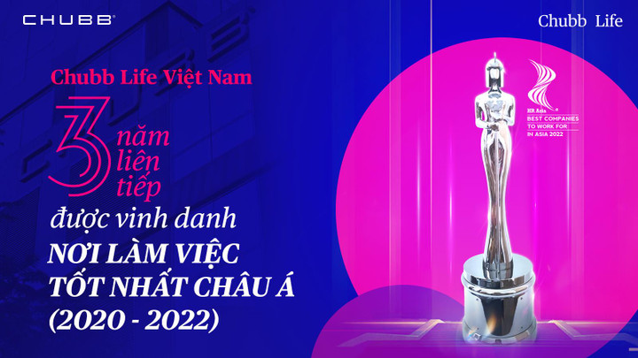 Chubb Life thắng lớn với 2 giải thưởng trên lĩnh vực nhân sự và công nghệ - 1