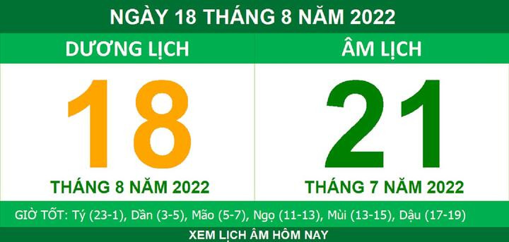 Lịch âm hôm nay thứ Năm ngày 18/8 - 1