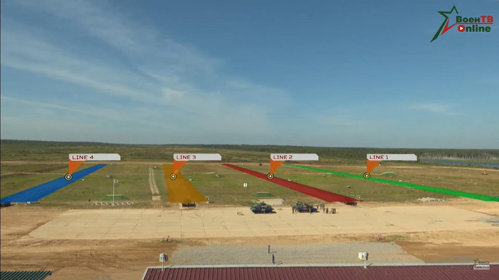 Tank Biathlon 2022: Đội tuyển Xe tăng Việt Nam đứng thứ 12 sau 5 lượt đấu - 1