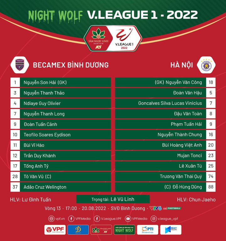 Trực tiếp bóng đá Bình Dương 0-3 Hà Nội FC vòng 13 V-League 2022 - 2