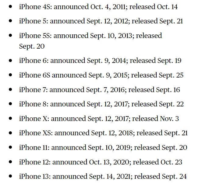 iPhone 14 được giới thiệu sớm nhất trong 6 năm - 2
