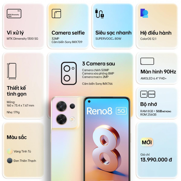 OPPO Reno8 Series: Chuyên gia chụp chân dung thế hệ thứ 8 đến Việt Nam - 2