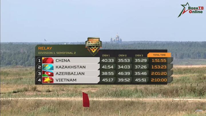 Army Games 2022: Đội tuyển Việt Nam tạo bất ngờ tại bán kết Tank Biathlon - 2