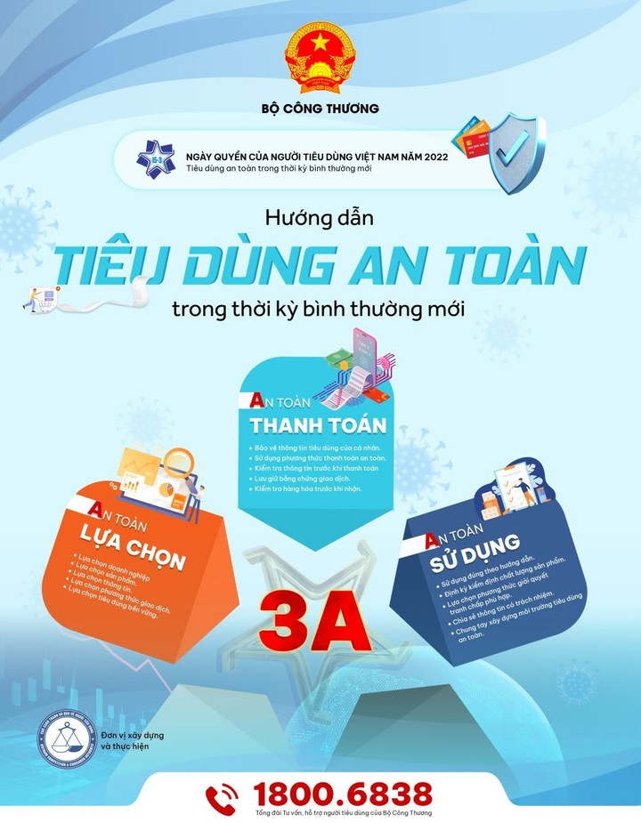 Cách tiêu dùng an toàn trong thời kỳ bình thường mới - 2