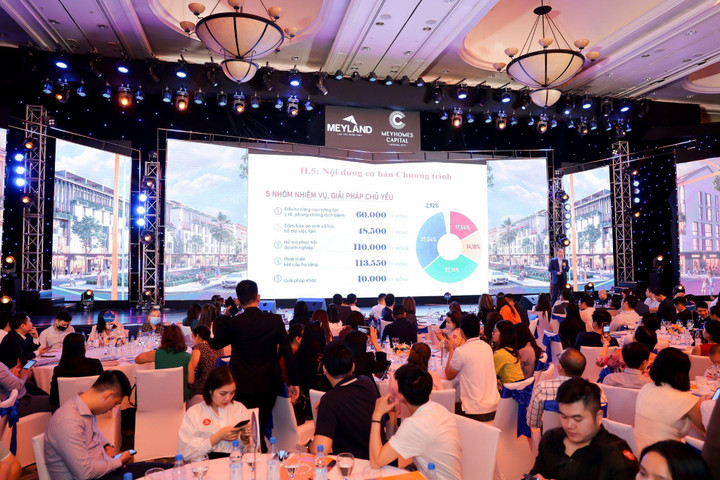 Lý do nhà đầu tư quan tâm thiên đường đổi mới Meyhomes Capital Crystal City - 3